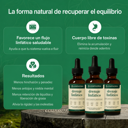 Lymphoria Gotas de Drenaje Linfático